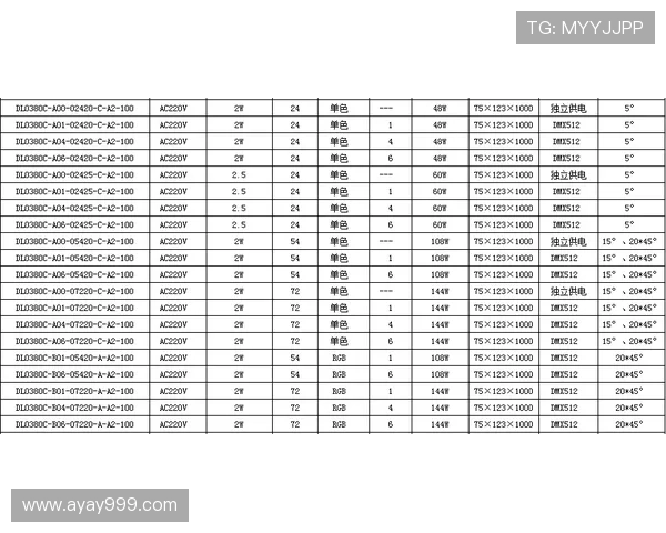北京赛车开奖最新结果查询与历史记录分析 北京赛车开奖最新结果查询与历史记录分析