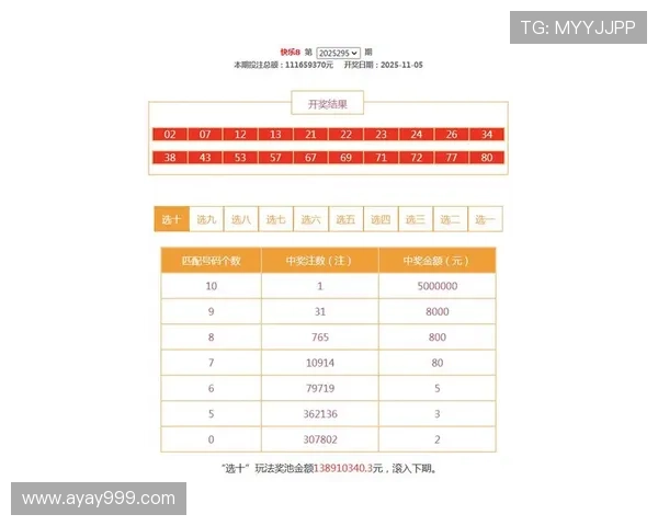 北京11选5今日开奖结果最新公布 北京11选5今日开奖结果最新公布